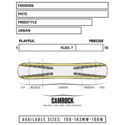 Planche Snowboard Borealis Artefact 19 Planche Snowboard Borealis Artefact -Ski Équipement Boutique 67007df46f04e0b34032d652762f05c9c291cd5e H23BOREBOA264132 907