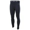 Sous-vêtement Techni. Nordique Swix Racex Bodywear Pant Men Blue Sea
