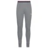 Sous-vêtement Technique Odlo Active Warm Originals Eco BL Bottom Long Odlo Steel Grey Melange