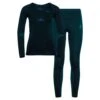 Sous-vêtement Technique Odlo Fundamentals Performance Warm Wmn Dark Sapphire Blue Radiance 1 Sous-vêtement Technique Odlo Fundamentals Performance Warm Wmn Dark Sapphire Blue Radiance -Ski Équipement Boutique b3a03b1791e3e84c44ea5e97f34c60f2c4d2bcf7 H23ODLOACC2257762 0